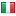 nmon.net server is located in Italy
